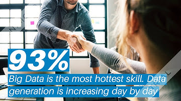 Big Data Hadoop Training in Delhi,Noida & Gurgaon with Placement