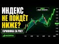 Индекс Мосбиржи не пойдёт ниже? Гармоническая формация в пользу роста