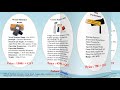 LABCARE SCIENTIFIC