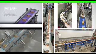The Precision Trap in Food Manufacturing #directdrive #ddrm
