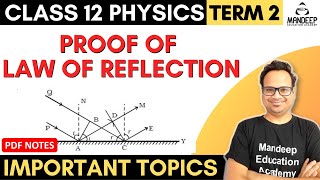 Proof of Law of Reflection Class 12 Term 2 Using Huygen's Principles or Wave Theory of Light