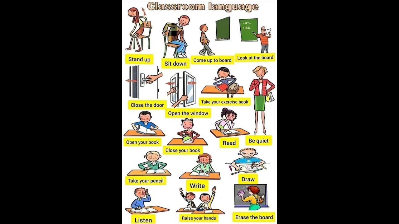 Classroom Language Learning English