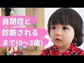 【自閉症がわかるまで】女の子　知的障害（1歳・2歳・3歳の特徴）