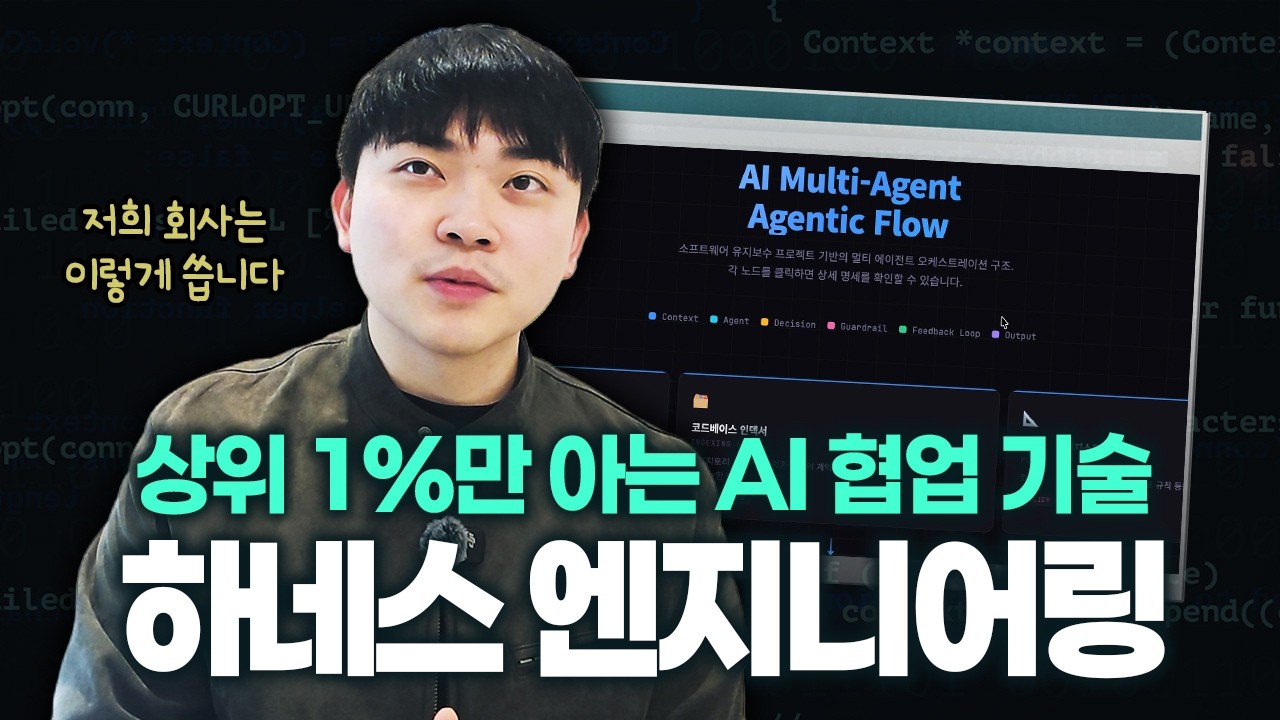 개인의 천재성보다 무서운 'AI 시스템'의 힘ㅣ하네스 엔지니어링이란