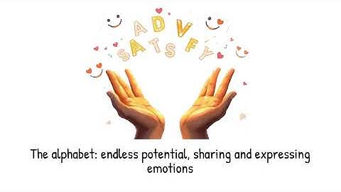 Learn the English Alphabet A–Z | Building Blocks of Language & Communication