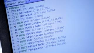 Built-in Transport Stream Analyzer