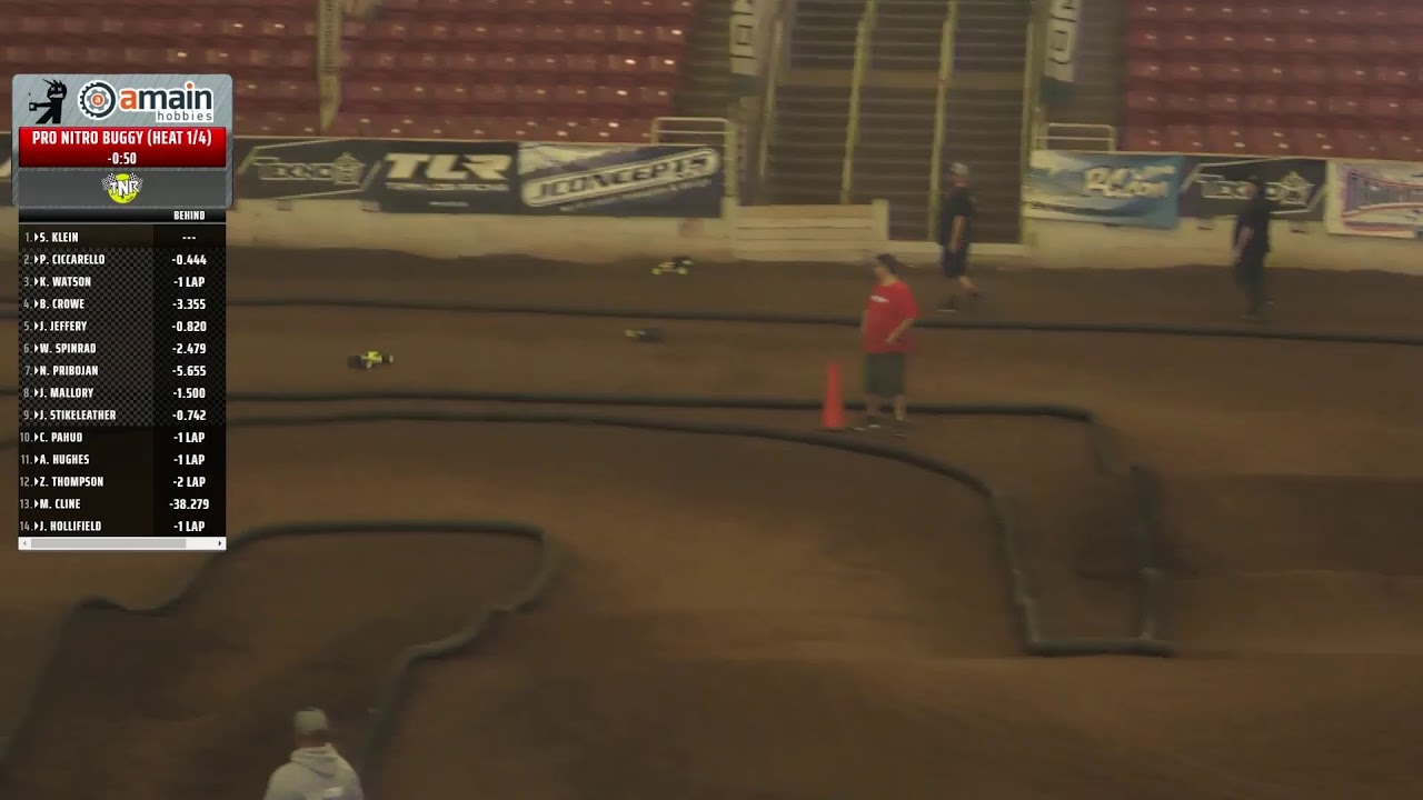 2021 Psycho Nitro Blast PNB Saturday Qualifying Part 1 3 YouTube 2021 Psycho Nitro Blast PNB Saturday Qualifying Part 1 3 YouTube