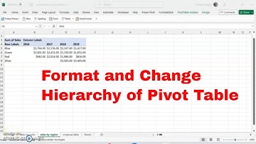 How to Rearrange Items in a Pivot Table! Rearrange the Order and Adjust Rows and Columns & Filter