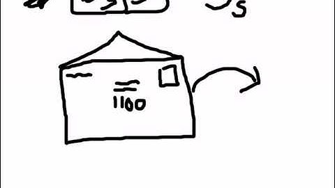 Indokind New Guides Computer Networking - 6 - OSI Model  Network and Transport Layer.mp4