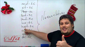 Como ler nome de música clássica?