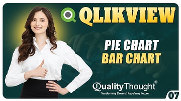How to Create Pie Chart and Bar Chart in QlikView - QlikView Tutorial for Beginners | Session - 07