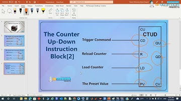 Chapter 10: Counters in PLC Ladder Logic Programming