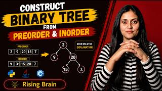 Construct Binary Tree from Preorder and Inorder Traversal | Python, Java & C++