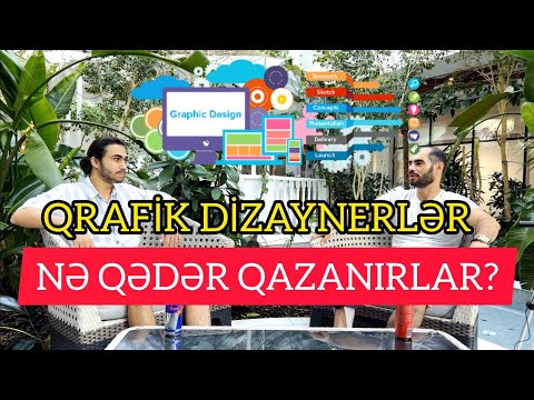 Video: Qrafik və qrafik arasındakı fərq nədir?