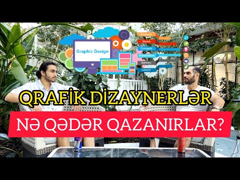 Video: Hər kəs veb tərtibatçısı ola bilərmi?