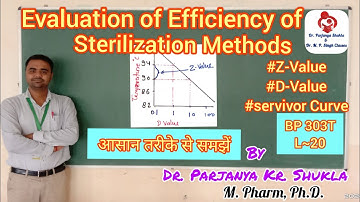 Evaluation of Efficiency of Sterilization Methods | D Value, Z Value | BP 303T | L~20