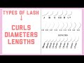 LASH EXTENSION CURLS | DIAMETERS | LENGTHS | ISOLATION | PROPER APPLICATION