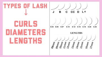 LASH EXTENSION CURLS | DIAMETERS | LENGTHS | ISOLATION | PROPER APPLICATION