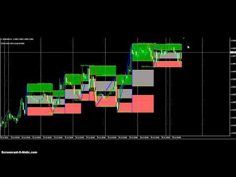 Essence of forex pdf