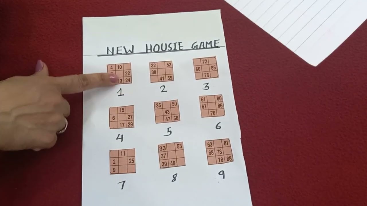 इस किटी पार्टी में  खेलिए  एक नई  housie गेम |tambola game for Kitty party |housei for Kitty party