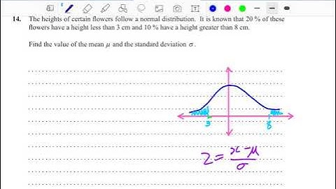 2006 November IB Math Paper 1 SL Q14 Normal Distribution