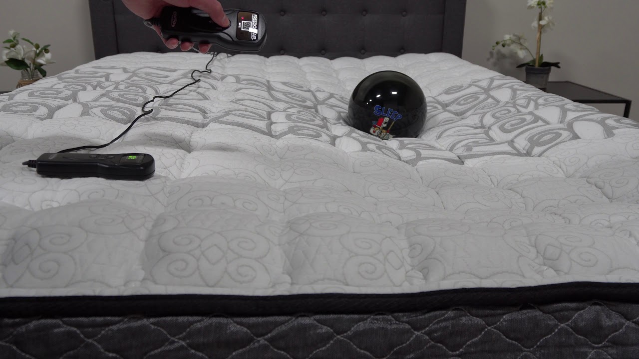 Idle Sleep Air Inflation Video