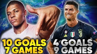 Kylian mbappe deserves to win the ballon d’or over cristiano ronaldo
because... | euro round-up