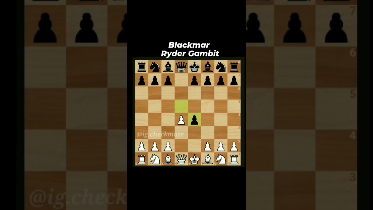 Blackman Ryder Gambit