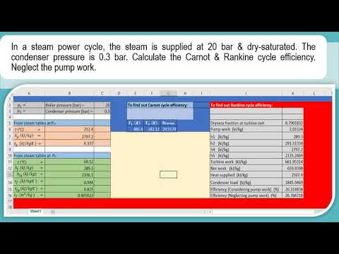 Thermodynamics Excel calculator : Rankine cycle efficiency calculations  #ShopWithYouTube