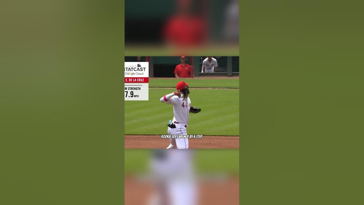 Elly De La Cruz breaks MLB record for fastest infield throw in Statcast era  (video) 