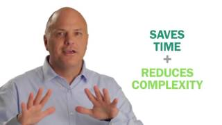 Kaspersky Endpoint Security for Business
