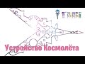 Видео разбор работы славянской Виманы! Откуда взялось: "Свет клином сошёлся?"