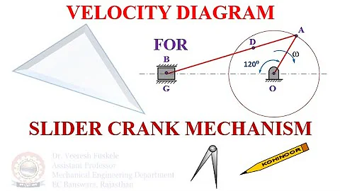 Velocity Diagram | Slider Crank Mechanism | Dr. Veeresh Fuskele
