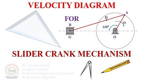 Velocity Diagram | Slider Crank Mechanism | Dr. Veeresh Fuskele