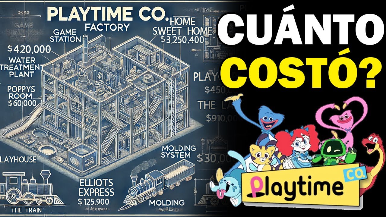 CUÁNTO COSTÓ CONSTRUÍR PLAYTIME CO.??? | Poppy Playtime Análisis