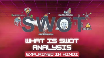 What is SWOT Analysis | Definition | Explained in Hindi with Examples | Strategic Analysis