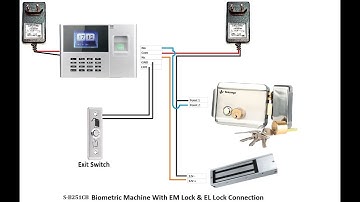 Secureye Biometric S-B251CB With EM Lock & EL Lock Connection