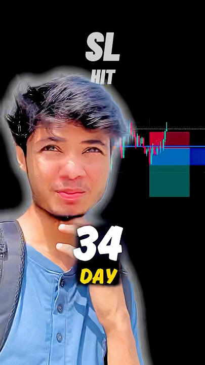 Trading ( Day: 34 )📍| Stop Loss Hit | #ahmedtlogs #trading #shorts