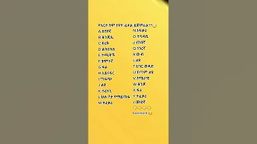 የእርሶ ስም በየትኛዉ ፊደል ይጀምራል Shorts 