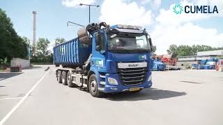 Cumela Innovatie Platform Rondleiding Ah Vrij