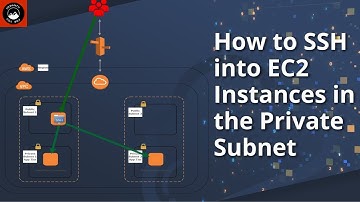How to SSH/Connect to EC2 Instances in the Private Subnet using a Bastion Host