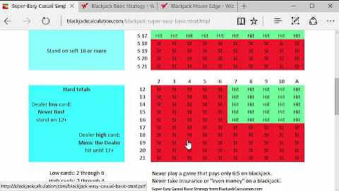 Why learn an easy-to-memorize simplified blackjack basic strategy?