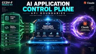 Claude Application Architecture Explained | CCDV-F AI Boundaries