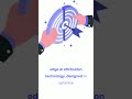 BooleanMaths AI driven Marketing Attribution
