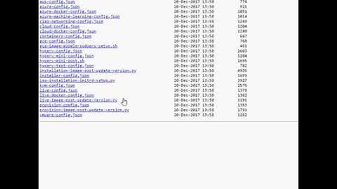 Google Dork: AWS Authentication Configuration (awsconfig.json)