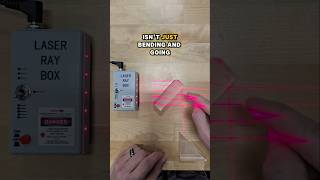 Light Refraction and Total Internal Reflection - Part 2