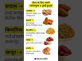 हेल्थ के लिए 5 सबसे पावरफुल ड्राई फ्रूट्स | रोज खाएं & फिट रहें #medical #shorts #health