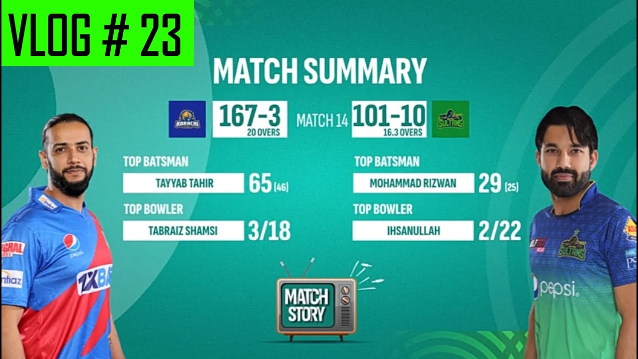 Post Match Analysis | Karachi Kings vs Multan Sultans | HBL PSL 8