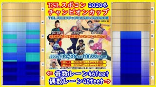 TSLスポコンチャンピオンカップ2020冬【ボウリング】立川スターレーン