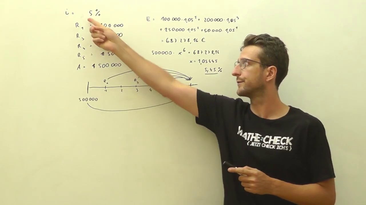 Mathe Basics: Modifizierter interner Zinssatz | Finanzmathematik | Mathecheck.at